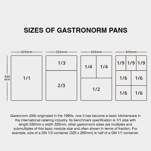 Gastronomy Food Pan Square 14cm 6