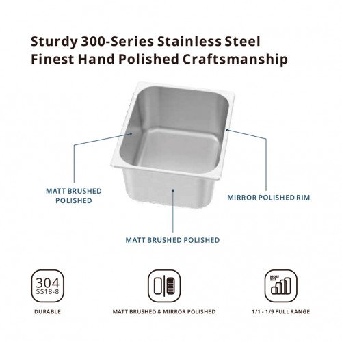 Gastronomy Food Pan Square 16cm 8