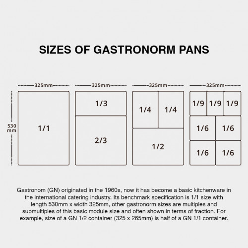 Gastronomy Food Pan 1/2 8