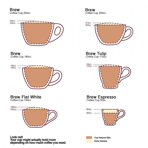 BREW Coffee Cup 250cc 4