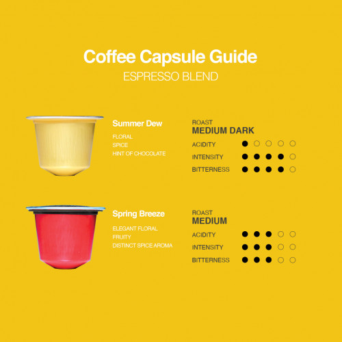 BREW Coffee Capsule - Spring Breeze 5