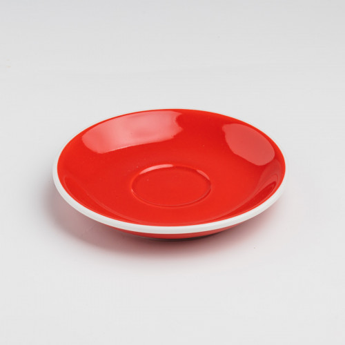 product.name